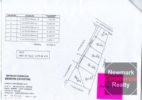 land, terrenos, fincas, lotes de terreno, oceanfront land, terrenos de playa, granja, tierras, business distric, commercial land, terreno comercial, corotos, mercado libre, remax, commercial real estate santo domingo, comercial real estate dominican republic,  avenida Hispanoamericana santiago, commercial real estate santiago, bienes raices comercial santo domingo, bienes raíces comercial república dominicana, puerto plata, san francisco de macorís, san pedro de macorís, bávaro, punta cana, higuey, off market, asset, investment, investor, interventionist, propiedad para invertir, newmark commercial realty.
